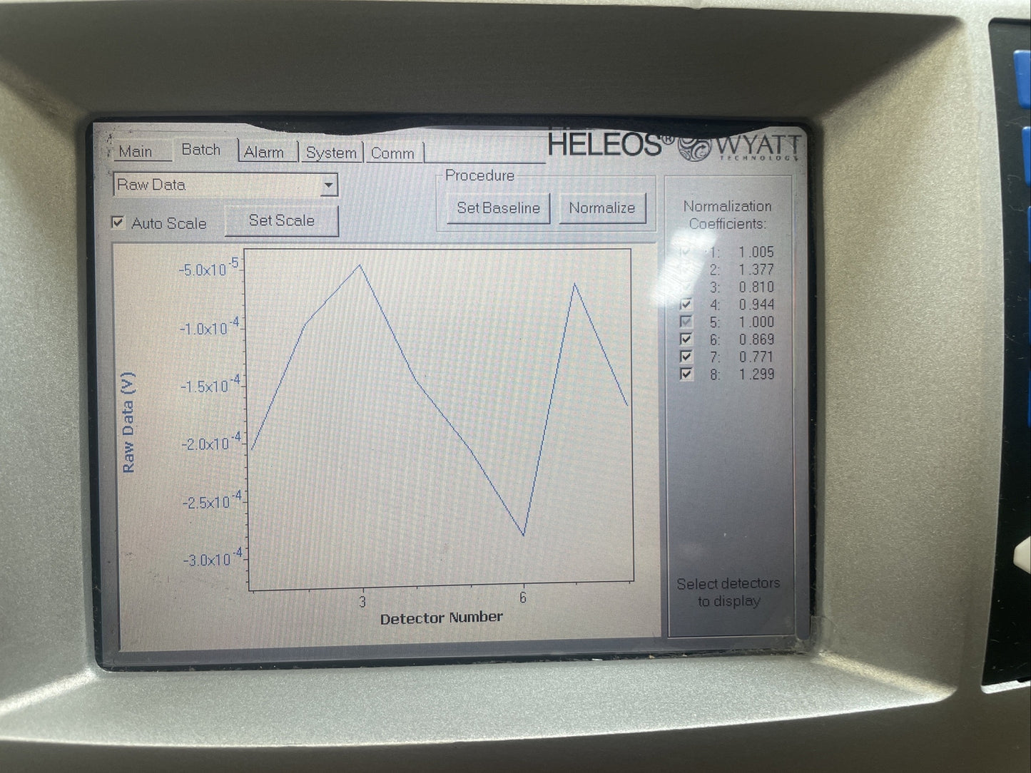 Wyatt Heleos II Dawn 8+ HPLC 8-angle Light Scattering MALS Detector WH-03 @1D