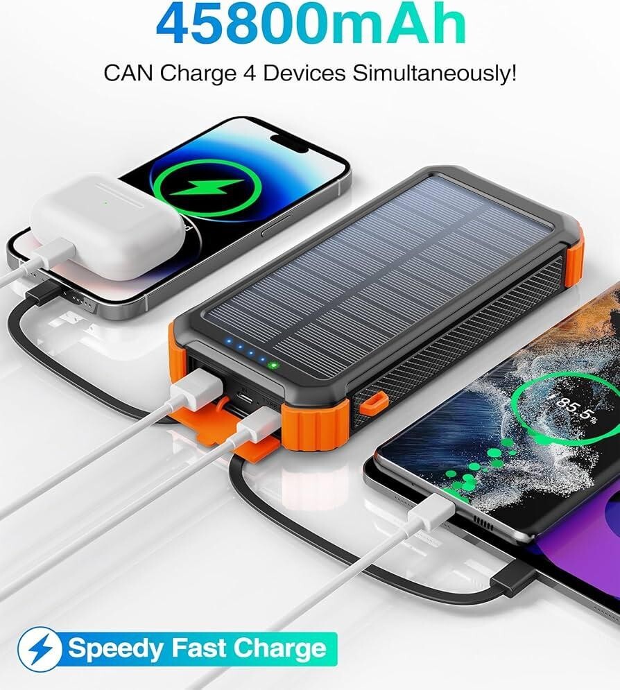 Latimeria 45800mAh Solar Charger Power Bank Portable Phone Charger (7.2.4)