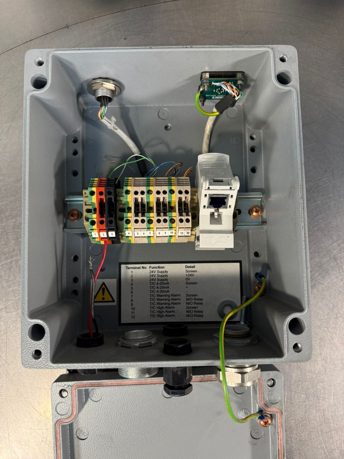 Ametek Land Terminal Ethernet Box NIR-b 807744                 (6.3.1)
