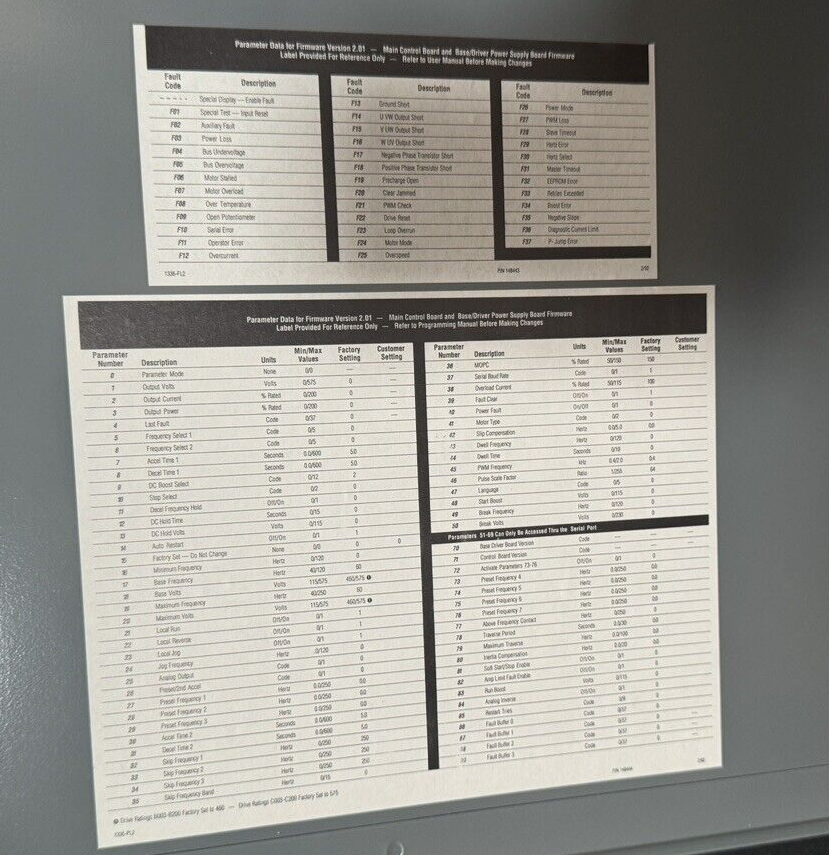 Brand New Allen Bradley 1336-B010-EJD-L3 Ser A. AC drive 3 phase controller
