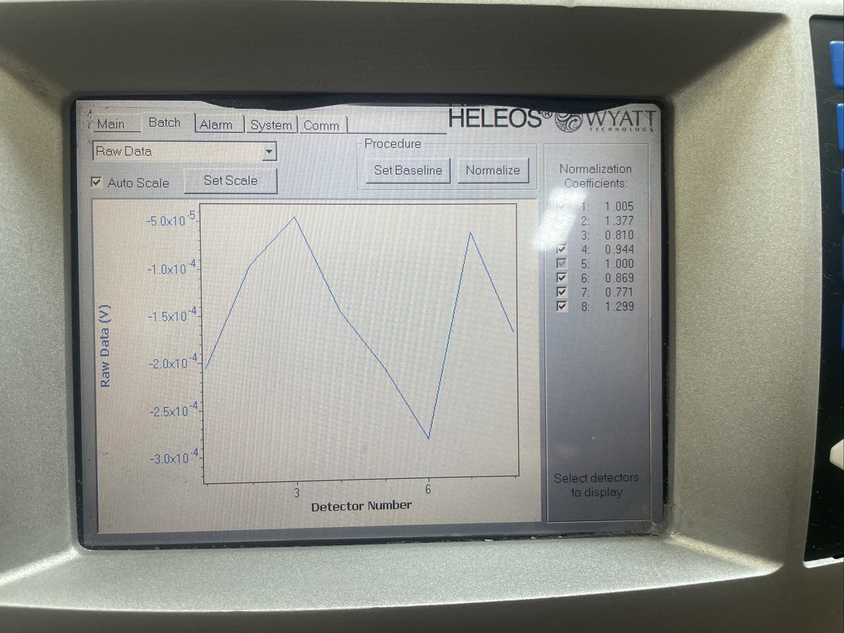Wyatt Heleos II Dawn 8+ HPLC 8-angle Light Scattering MALS Detector WH-03 @1D