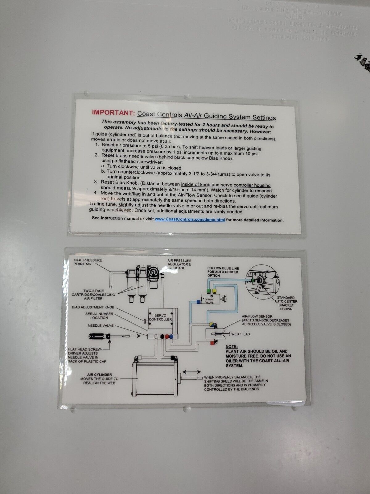 Coast Controls All Air-Guiding System Unit.                                   4F