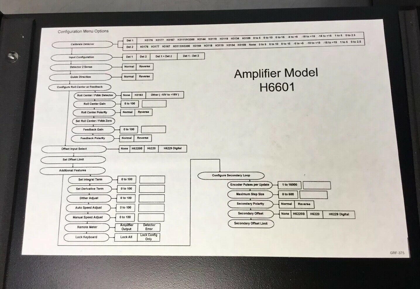 North American Mfg. Co. H6601-100-01 Amplifier / Controller H660110001  2B