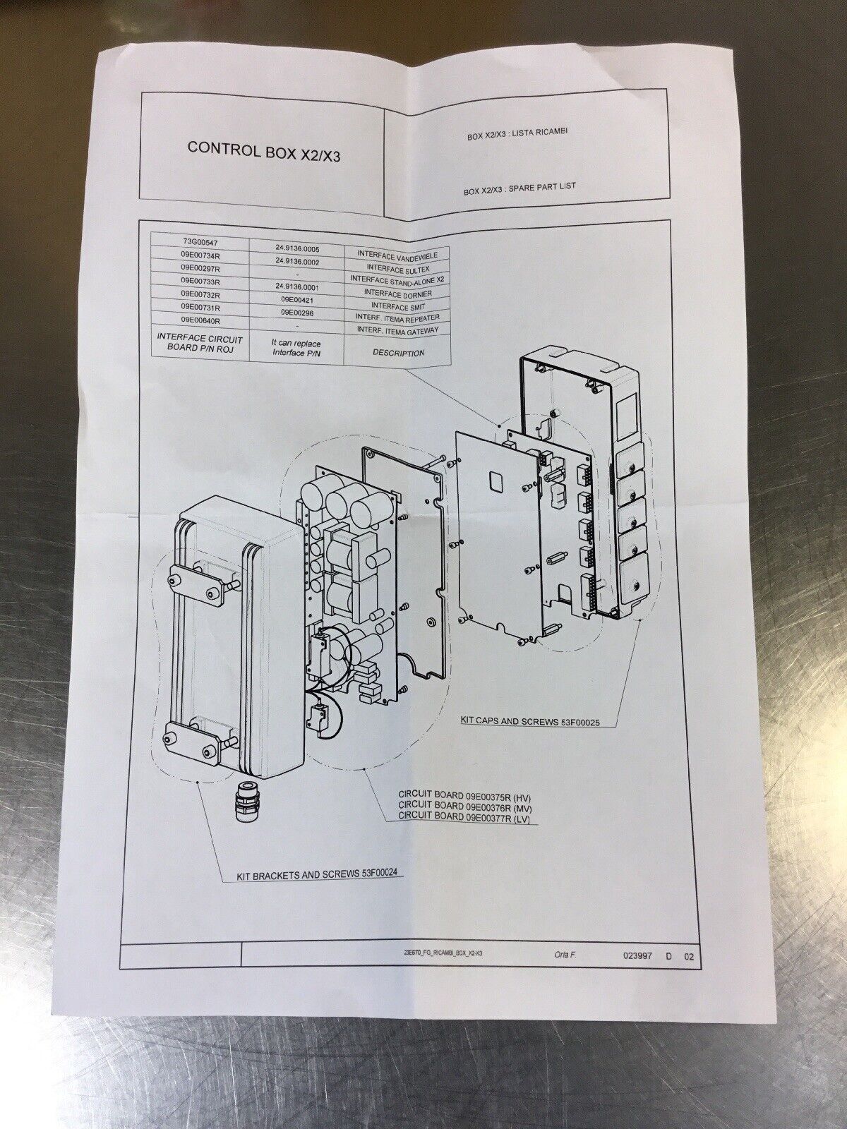 ROJ 56C0051-4024.9 Stand Alone Control Box 380/440V 0.6A 50/60Hz     1E